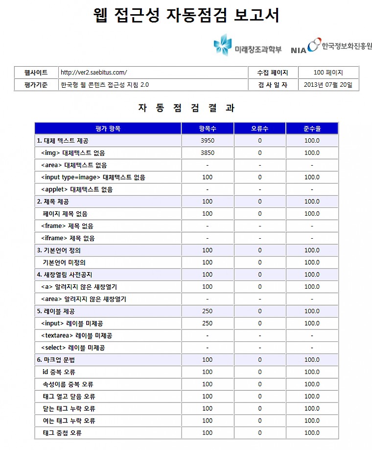 새빛US 사이트 웹접근성 평가 보고서